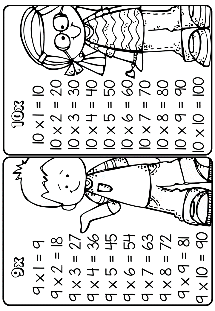 Tabuada de multiplicação do 1 ao 10 para imprimir e completar – Educação e  Transformação