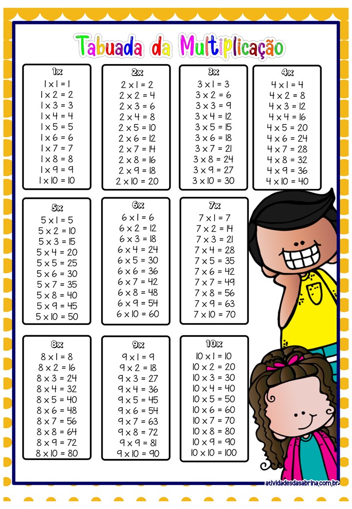 Contas de Multiplicação para o 2º Ano do Ensino Fundamental